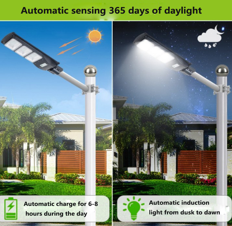 00:04 00:38  View larger image Add to Compare  Share High quality new outdoor led solar powered flood light 10W 20W 40W 60W 100w 200w 300w 400w 500w 1000w price with remote control